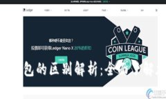 Tokenim与TP钱包的区别解析:全面了解加密钱包选