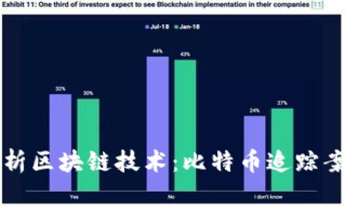 深入解析区块链技术：比特币追踪案例详解