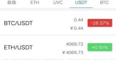 很抱歉，我无法提供具体的电话号码或联系信息
