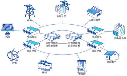 抱歉，您的请求无法处理。
