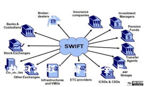 TokenIM密码找回流程详解:安全与便捷的科学管理