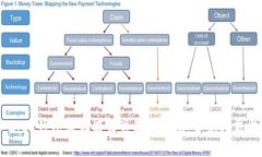 Tokenim 2.0 钱包服务器错误解决指南:常见问题与