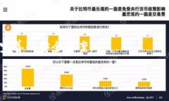 在区块链和加密货币的领域中,公钥是加密算法