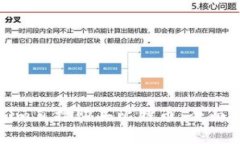 如何通过Tokenim直接购买比特币:全面指南与实用