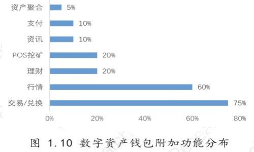 2023年中国区块链总裁排名榜：行业领军人物解析