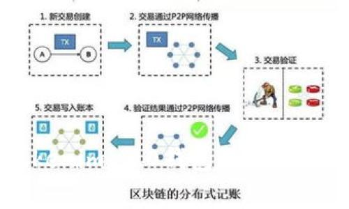 全面解析Tokenim 2.0钱包取币步骤与注意事项