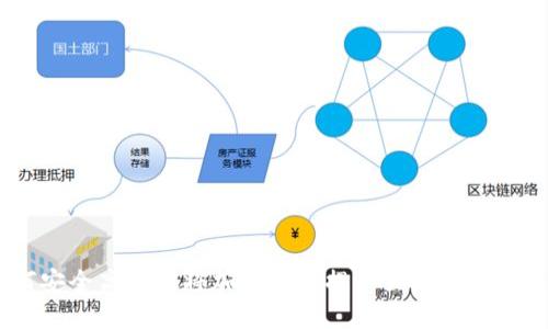如何安全高效地将加密货币提币至Tokenim平台