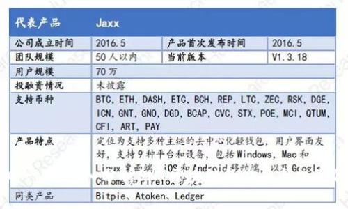 每日一币:深入分析SNT区块链的潜力与投资价值