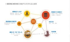 新手如何运用Tokenim 2.0赚钱:全面指南与策略