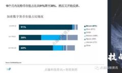 : 区块链技术与比特币：金融科技的未来