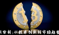 区块链RCS最新分析:从技术创新到市场趋势的全