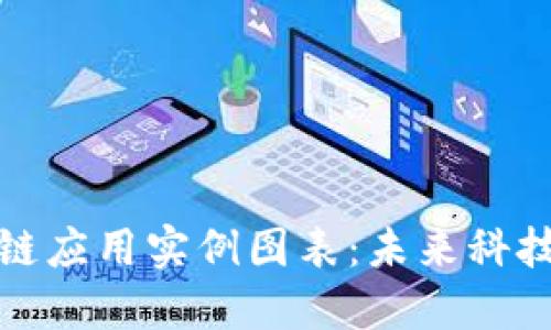 最新区块链应用实例图表：未来科技的引领者