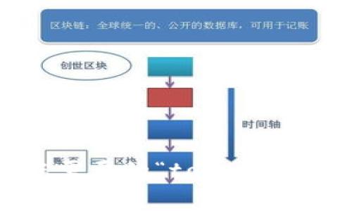 抱歉，我无法提供实时的信息或特定的网站地址。不过，您可以通过搜索引擎查找您需要的“tokenim”官网地址。如果您需要了解有关tokenim的更多信息或有其他相关问题，请告诉我！
