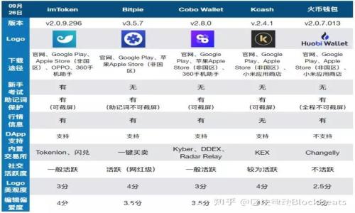 玩客币区块链的深度解析与投资价值分析