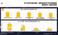 深入解析Tokenim 2.0:ADPY合约的应用与发展趋势