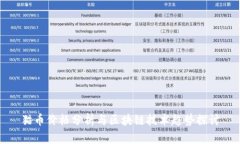 猫币价格分析与区块链技术趋势探讨