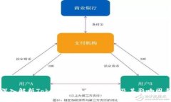 深入解析Tokenim2.0提现费用及其影响因素