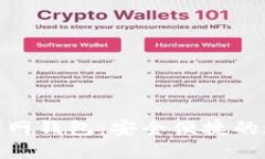 : TokenIM 2.0官网钱包:安全便捷的数字资产管理工