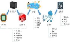 biao ti/biao ti以太坊钱包Tokenim的发行与使用指南