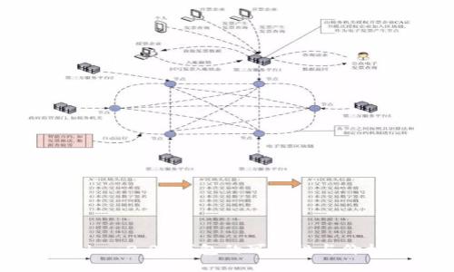Tokenim 2.0 钱包的可靠性与价格分析