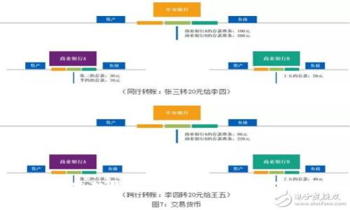 Tokenim 2.0：小狐狸钱包与比特派的全方位比较与使用指南