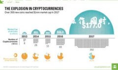 了解比特币的区块链:一个比特币背后有多少个