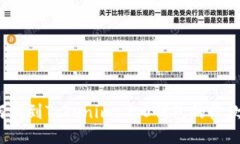 如何找到Tokenim 2.0钱包的收款码?