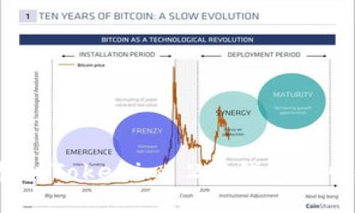 如何找到Tokenim 2.0钱包的收款码?