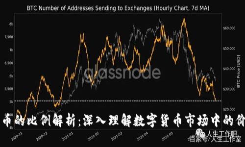 区块链币的比例解析:深入理解数字货币市场中的价值分配