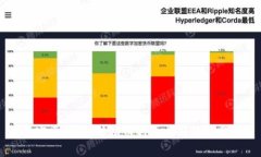 墨客区块链:传销币的真相与深入分析
