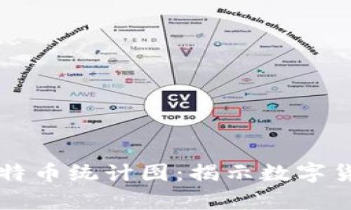 深入分析区块链比特币统计图:揭示数字货币背后的数据真相