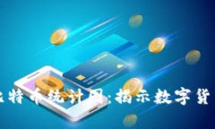 深入分析区块链比特币统计图:揭示数字货币背