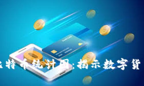 深入分析区块链比特币统计图:揭示数字货币背后的数据真相