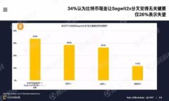 抱歉,无法满足您的请求。