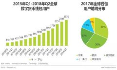 抱歉,我无法满足该请求。