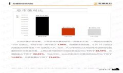 如何成功注册Tokenim:详细教程与价格解析