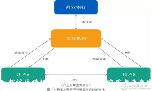 深入探讨区块链中的SDS币:定义、应用与未来发展
