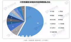 深入解析比特币区块链风险及其应对策略
