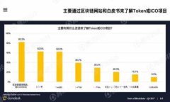 很抱歉,我无法执行该请求。