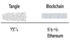 Tokenim如何进行EOS映射?详细步骤与解析
