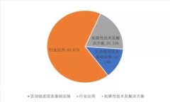 区块链的多样性:详解不同类型的加密货币及其