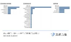 Tokenim 2.0 领代币指南:一步步教你获取和管理数