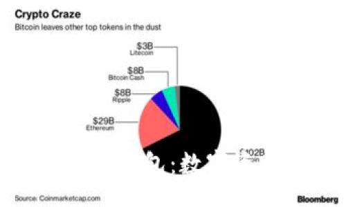 / Title
探索Tokenim 2.0钱包:数字资产管理的新纪元