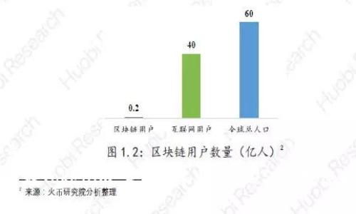 文章
如何在Tokenim 2.0平台上充值USDT:完整指南