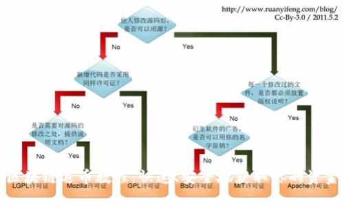 区块链退币教程:快速、安全地获取你的资金
