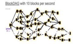 Tokenim转账重复能取消吗?全面解析与操作指南