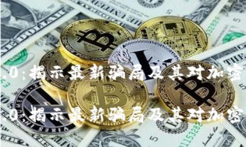 TokenIM 2.0:揭示最新骗局及其对加密市场的影响
TokenIM 2.0:揭示最新骗局及其对加密市场的影响