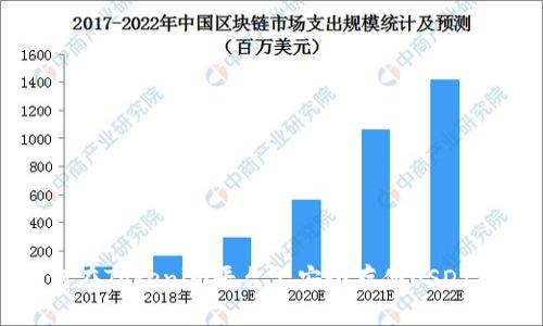 如何在Tokenim平台上安全存储USDT指南