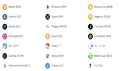 Tokenim 2.0空投活动:获取免费糖果的完整指南