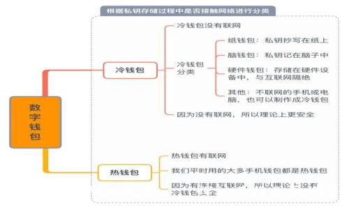 区块链普汇云最新权威发布 – 探讨其行业影响与未来发展